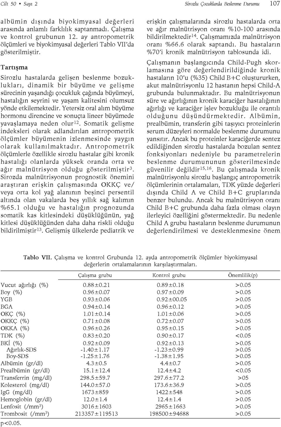 Tartışma Sirozlu hastalarda gelişen beslenme bozuklukları, dinamik bir büyüme ve gelişme sürecinin yaşandığı çocukluk çağında büyümeyi, hastalığın seyrini ve yaşam kalitesini olumsuz yönde