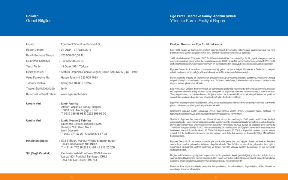 No: 5 Çiğli İzmir Vergi Dairesi ve No : Hasan Tahsin & 325 005 4933 Ticaret Sicil No : Karşıyaka 10289 / K2159 Ege Profil Ticaret ve Sanayi A.Ş. (Şirket) İzmir de tescilli bir şirkettir.