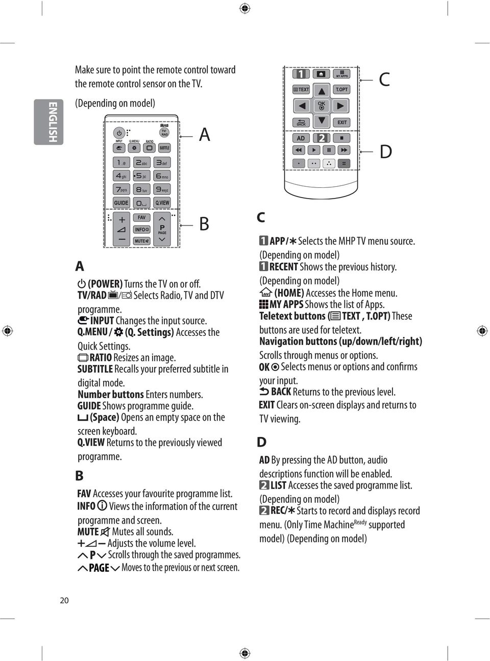 (Space) Opens an empty space on the screen keyboard. Returns to the previously viewed programme. B Accesses your favourite programme list. Views the information of the current programme and screen.