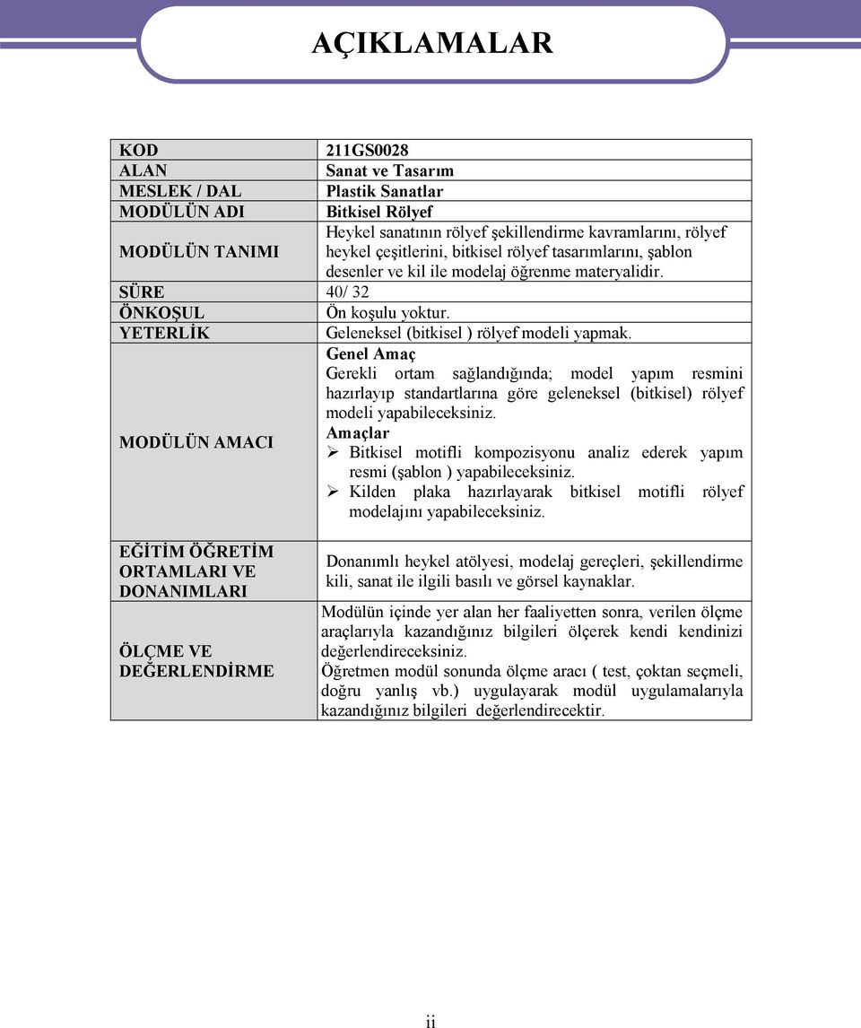 Genel Amaç Gerekli ortam sağlandığında; model yapım resmini hazırlayıp standartlarına göre geleneksel (bitkisel) rölyef modeli yapabileceksiniz.