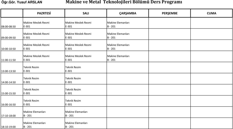 Metal Teknolojileri