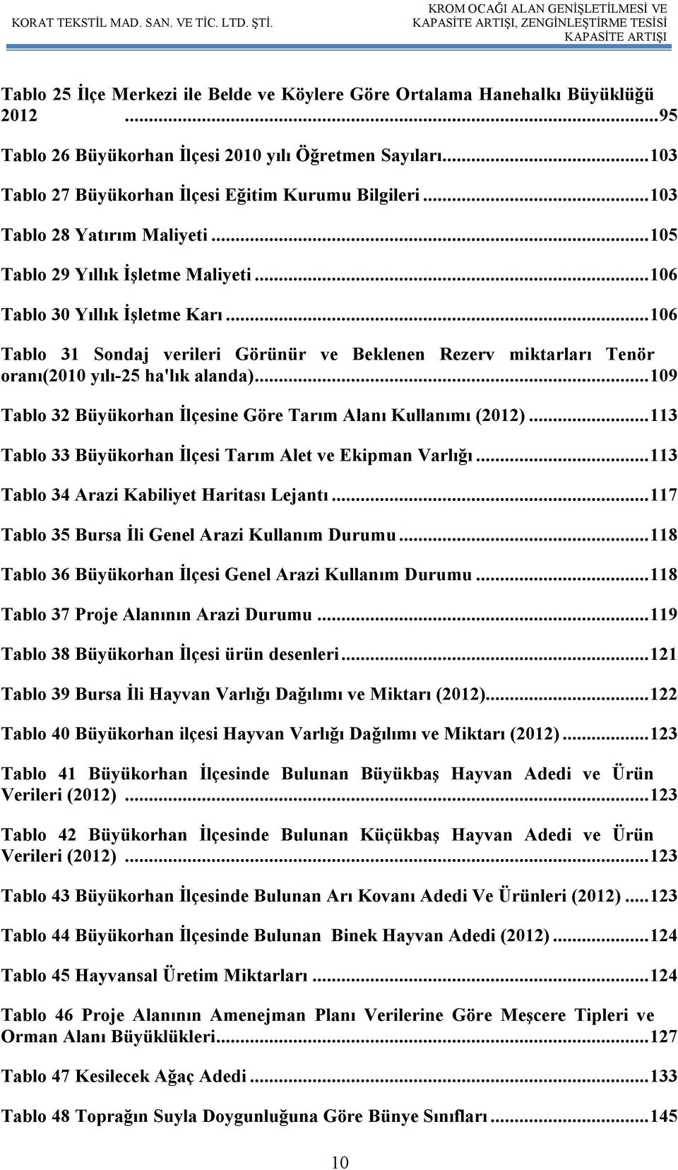 .. 106 Tablo 31 Sondaj verileri Görünür ve Beklenen Rezerv miktarları Tenör oranı(2010 yılı-25 ha'lık alanda)... 109 Tablo 32 Büyükorhan İlçesine Göre Tarım Alanı Kullanımı (2012).