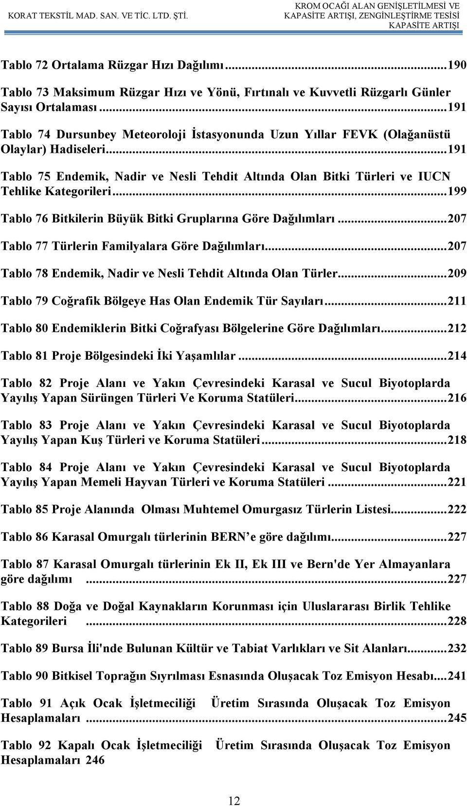 .. 191 Tablo 75 Endemik, Nadir ve Nesli Tehdit Altında Olan Bitki Türleri ve IUCN Tehlike Kategorileri... 199 Tablo 76 Bitkilerin Büyük Bitki Gruplarına Göre Dağılımları.