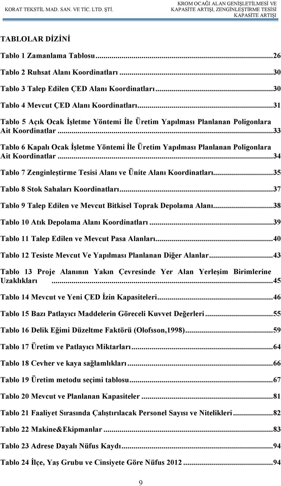 .. 33 Tablo 6 Kapalı Ocak İşletme Yöntemi İle Üretim Yapılması Planlanan Poligonlara Ait Koordinatlar... 34 Tablo 7 Zenginleştirme Tesisi Alanı ve Ünite Alanı Koordinatları.