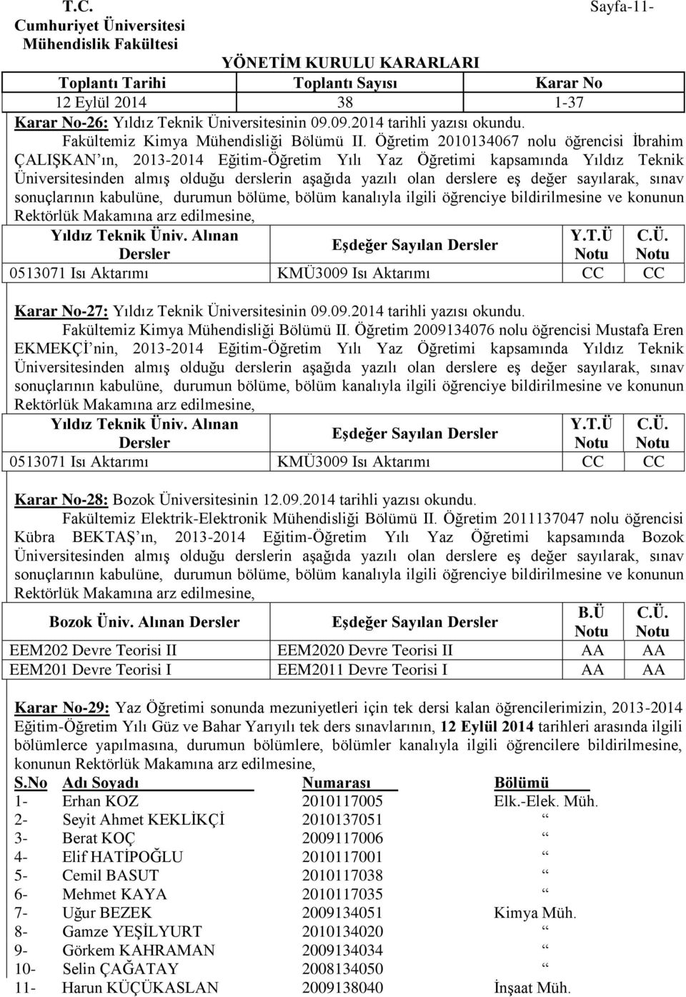 iv. Alınan Dersler Y.T.Ü C.Ü. 0513071 Isı Aktarımı KMÜ3009 Isı Aktarımı Karar No-27: Yıldız Teknik Üniversitesinin 09.09.2014 tarihli yazısı Fakültemiz Kimya Mühendisliği Bölümü II.