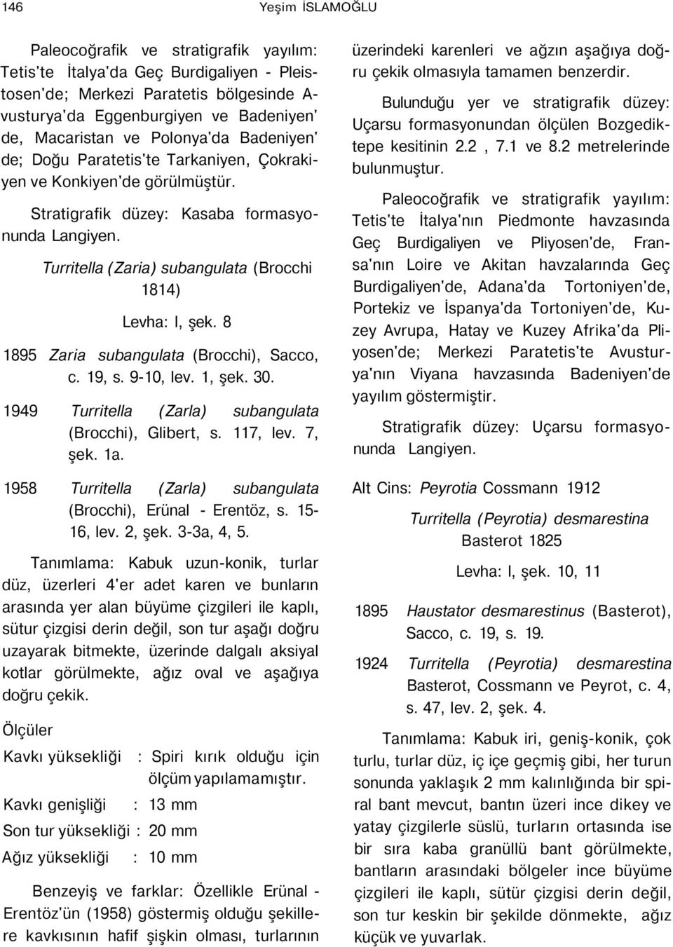 8 1895 Zaria subangulata (Brocchi), Sacco, c. 19, s. 9-10, lev. 1, şek. 30. 1949 Turritella (Zarla) subangulata (Brocchi), Glibert, s. 117, lev. 7, şek. 1a.