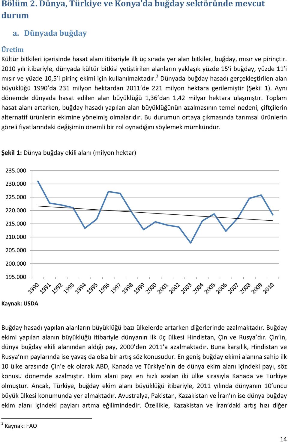 2010 yılı itibariyle, dünyada kültür bitkisi yetiştirilen alanların yaklaşık yüzde 15 i buğday, yüzde 11 i mısır ve yüzde 10,5 i pirinç ekimi için kullanılmaktadır.