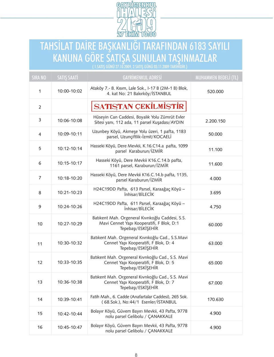 kat No: 21 Bakırköy/İSTANBUL Yılankale Köyü, Kokardağı Arka, eski Çestaş Fabrikası Ceyhan/ADANA Hüseyin Can Caddesi, Boyalık Yolu Zümrüt Evler Sitesi yanı, 112 ada, 11 parsel Kuşadası/AYDIN Uzunbey