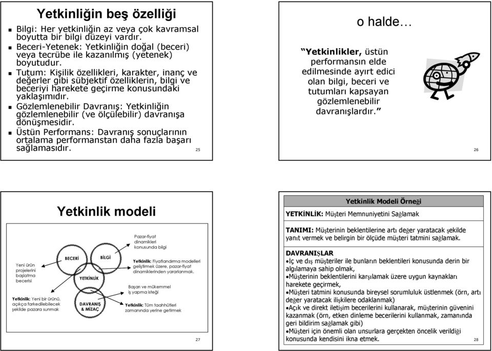 Yetkinliğin gözlemlenebilir (ve ölçülebilir) davranış ışa dönüşmesidi Üstün n Performans: Davranış sonuçlar larının ortalama performanstan daha fazla başar arı sağlamas lamasıdı o halde Yetkinlikler,