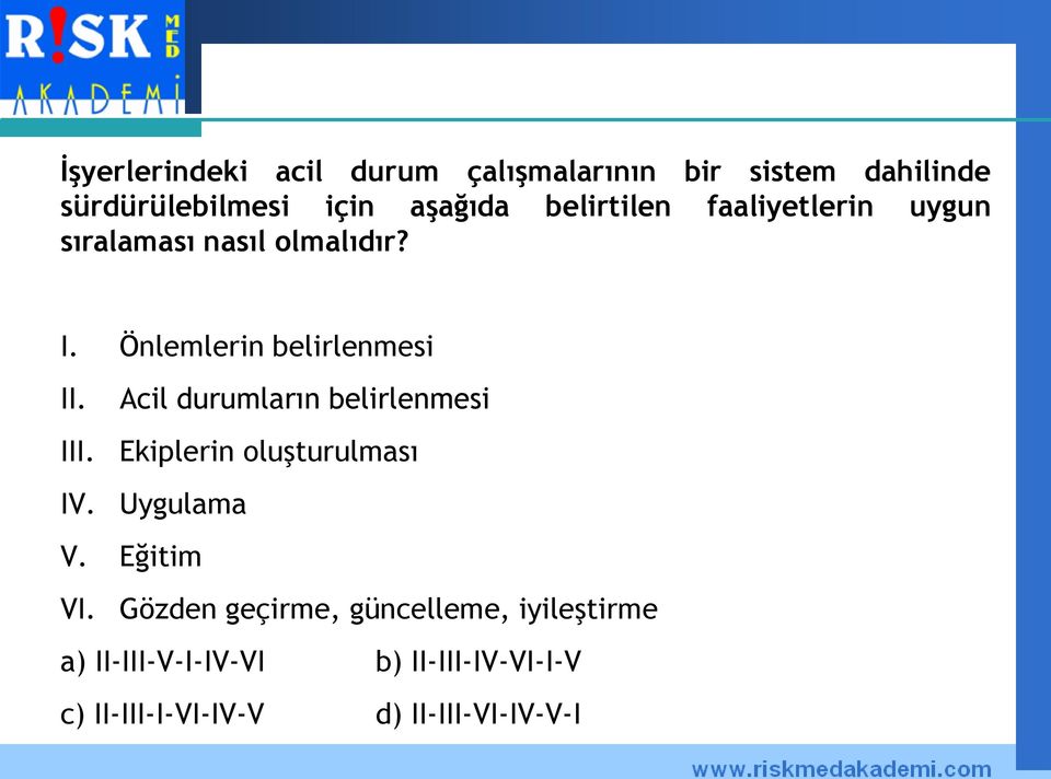 Acil durumların belirlenmesi III. Ekiplerin oluşturulması IV. Uygulama V. Eğitim VI.