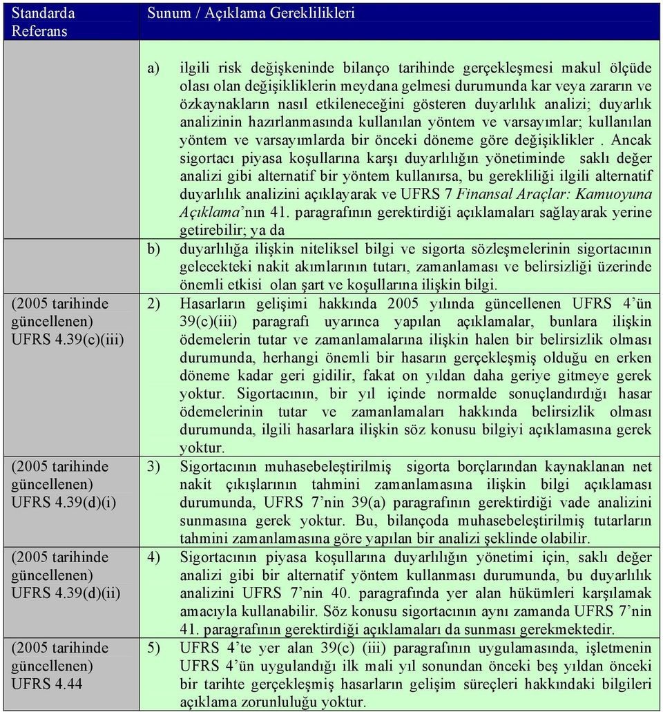 duyarlılık analizi; duyarlık analizinin hazırlanmasında kullanılan yöntem ve varsayımlar; kullanılan yöntem ve varsayımlarda bir önceki döneme göre değişiklikler.