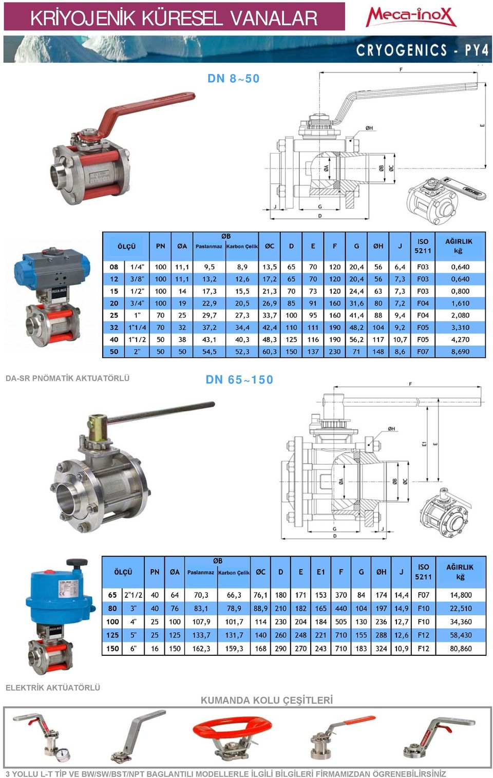 YOLLU L-T TİP VE BW/SW/BST/NPT BAGLANTILI