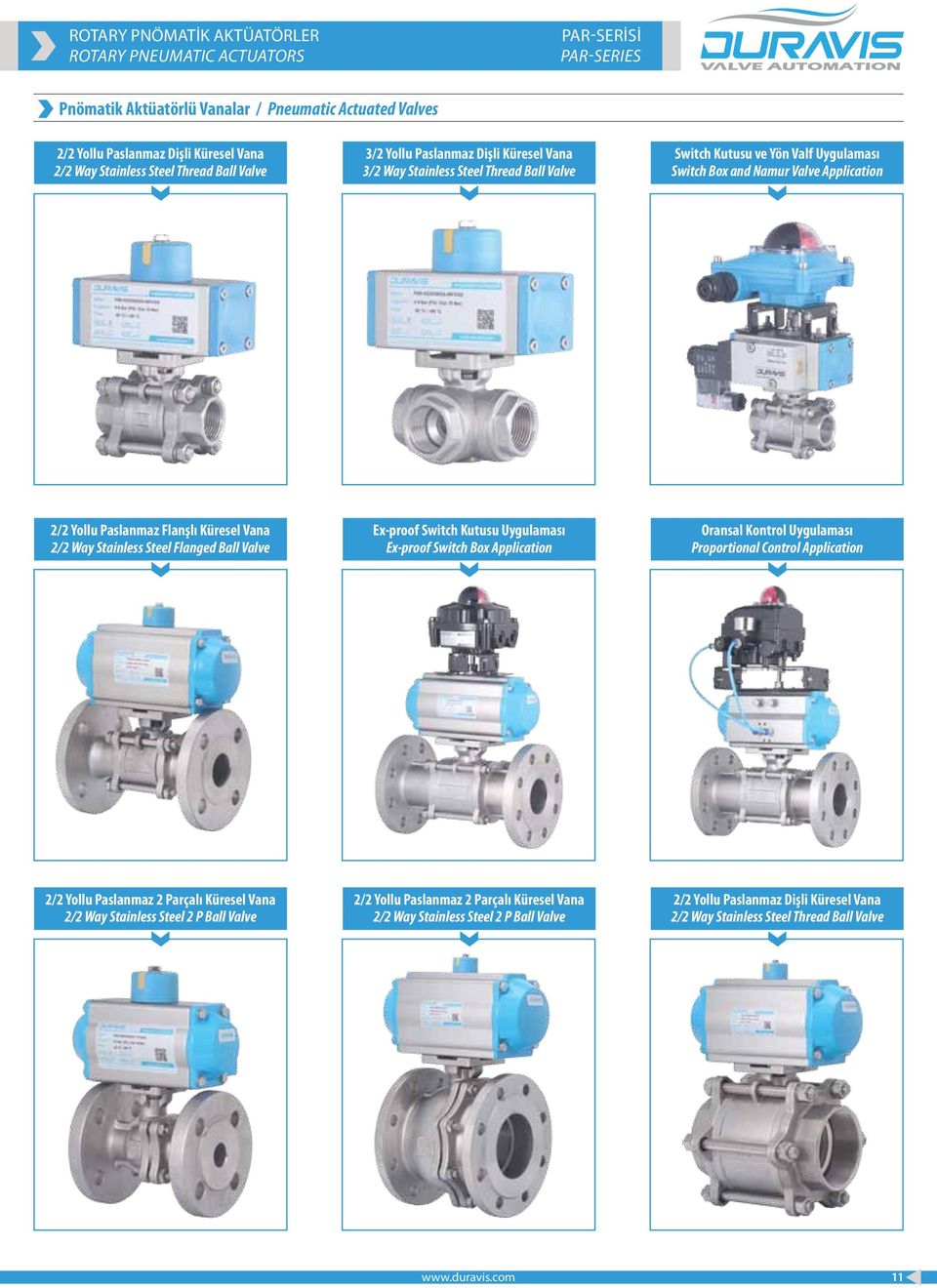 Flanşlı Küresel Vana 2/2 Way Stainless Steel Flanged Ball Valve Ex-proof Switch Kutusu Uygulaması Ex-proof Switch Box Application Oransal Kontrol Uygulaması Proportional Control Application 2/2 Yollu