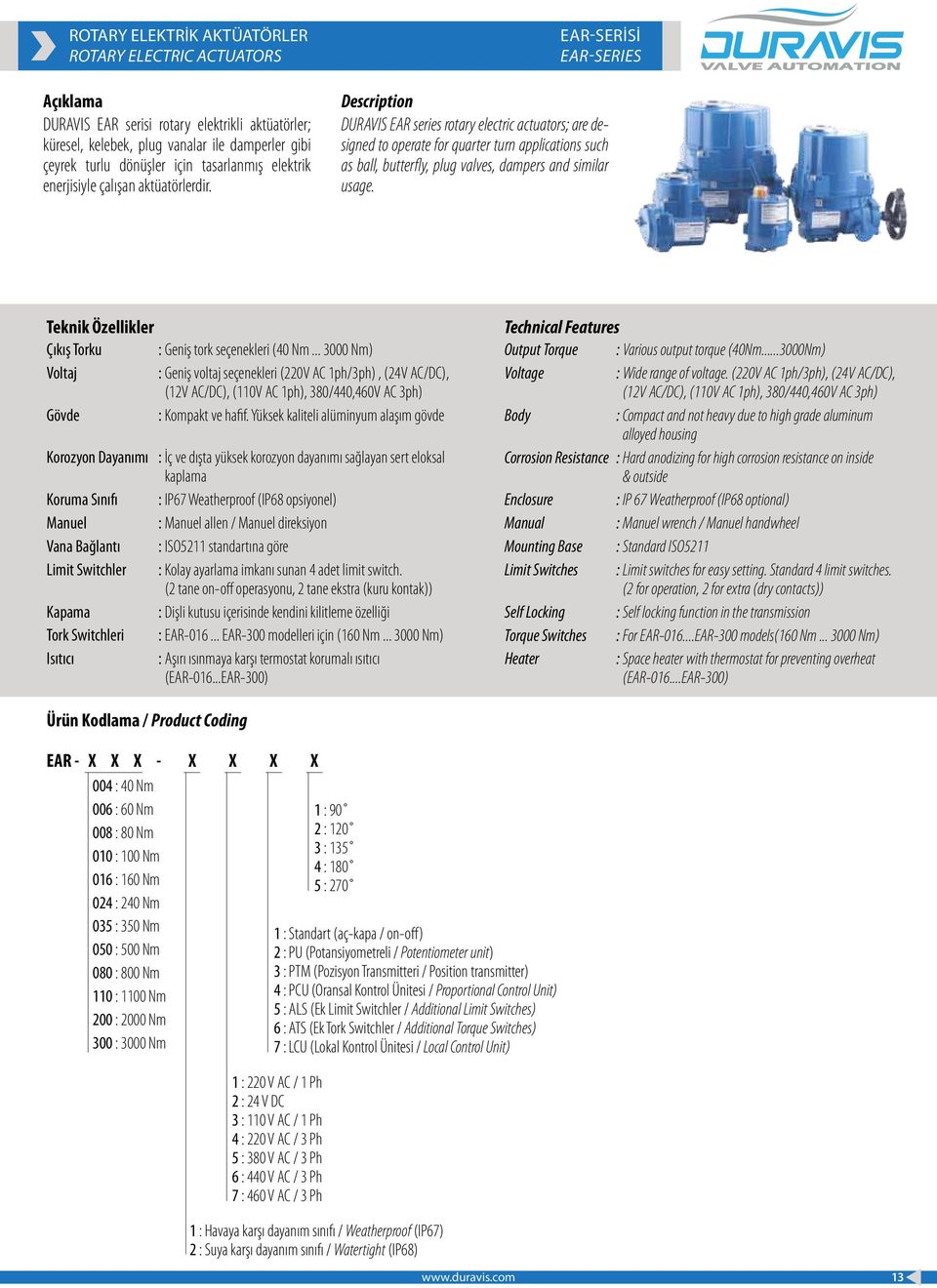 EAR-Serİsİ EAR-Series Description DURAVIS EAR series rotary electric actuators; are designed to operate for quarter turn applications such as ball, butterfly, plug valves, dampers and similar usage.