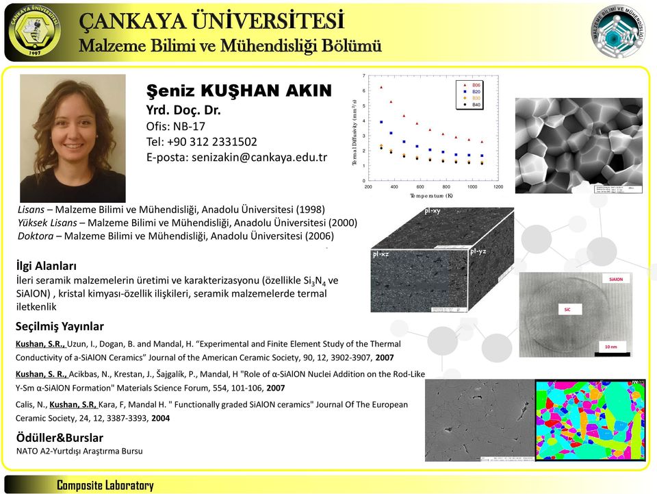 Anadolu Üniversitesi (2000) Doktora Malzeme Bilimi ve Mühendisliği, Anadolu Üniversitesi (2006) İlgi Alanları İleri seramik malzemelerin üretimi ve karakterizasyonu (özellikle Si 3 N 4 ve SiAlON),