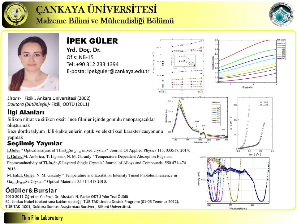 , Ankara Üniversitesi (2002) Doktora (bütünleşik)- Fizik, ODTÜ (2011) İlgi Alanları Silikon nitrat ve silikon oksit ince filmler içinde gömülü nanoparçacıklar oluşturmak Bazı dörtlü talyum