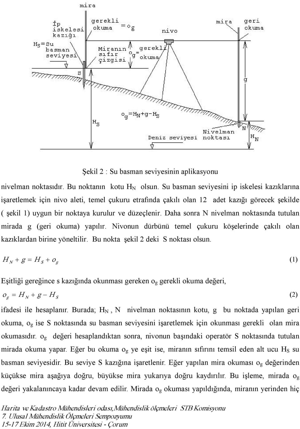 Daha sonra N nivelman noktasında tutulan mirada g (geri okuma) yapılır. Nivonun dürbünü temel çukuru köşelerinde çakılı olan kazıklardan birine yöneltilir. Bu nokta şekil 2 deki S noktası olsun.