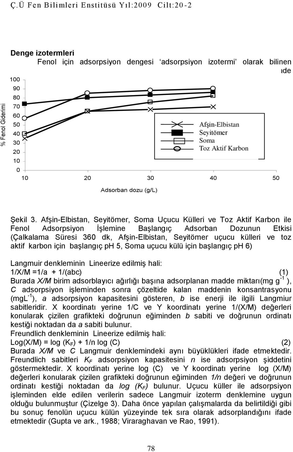 kullanılarak ifade 100 edilmiştir (Benefield ve ark., 1982). 90 80 70 60 50 40 30 20 10 0 10 20 30 40 50 Adsorban dozu (g/l) Afşin-Elbistan Seyitömer Soma Toz Aktif Karbon Şekil 3.
