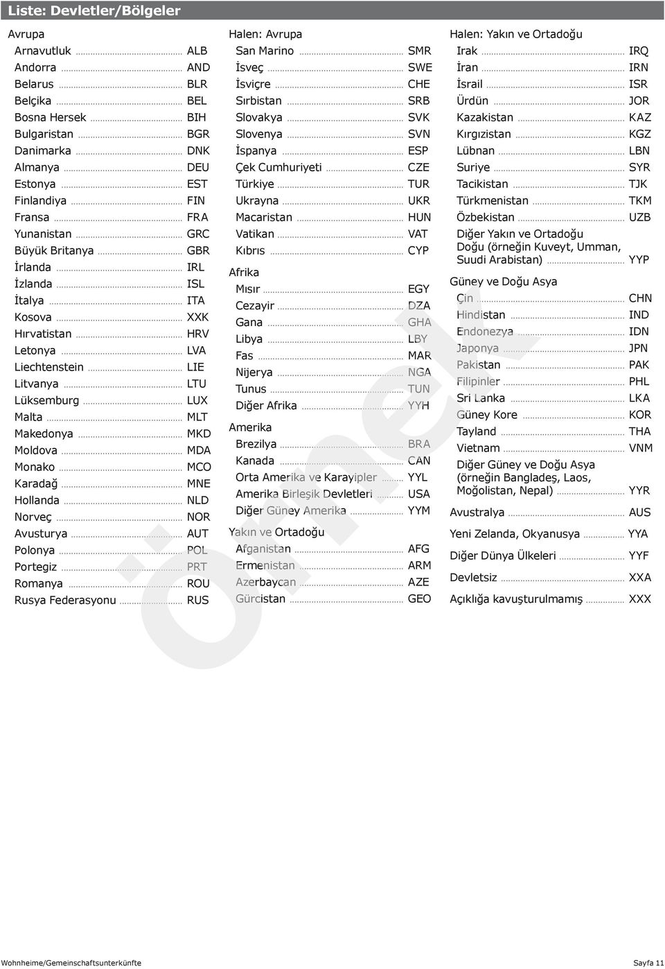 .. LUX Malta... MLT Makedonya... MKD Moldova... MDA Monako... MCO Karadağ... MNE Hollanda... NLD Norveç... NOR Avusturya... AUT Polonya... POL Portegiz... PRT Romanya... ROU Rusya Federasyonu.