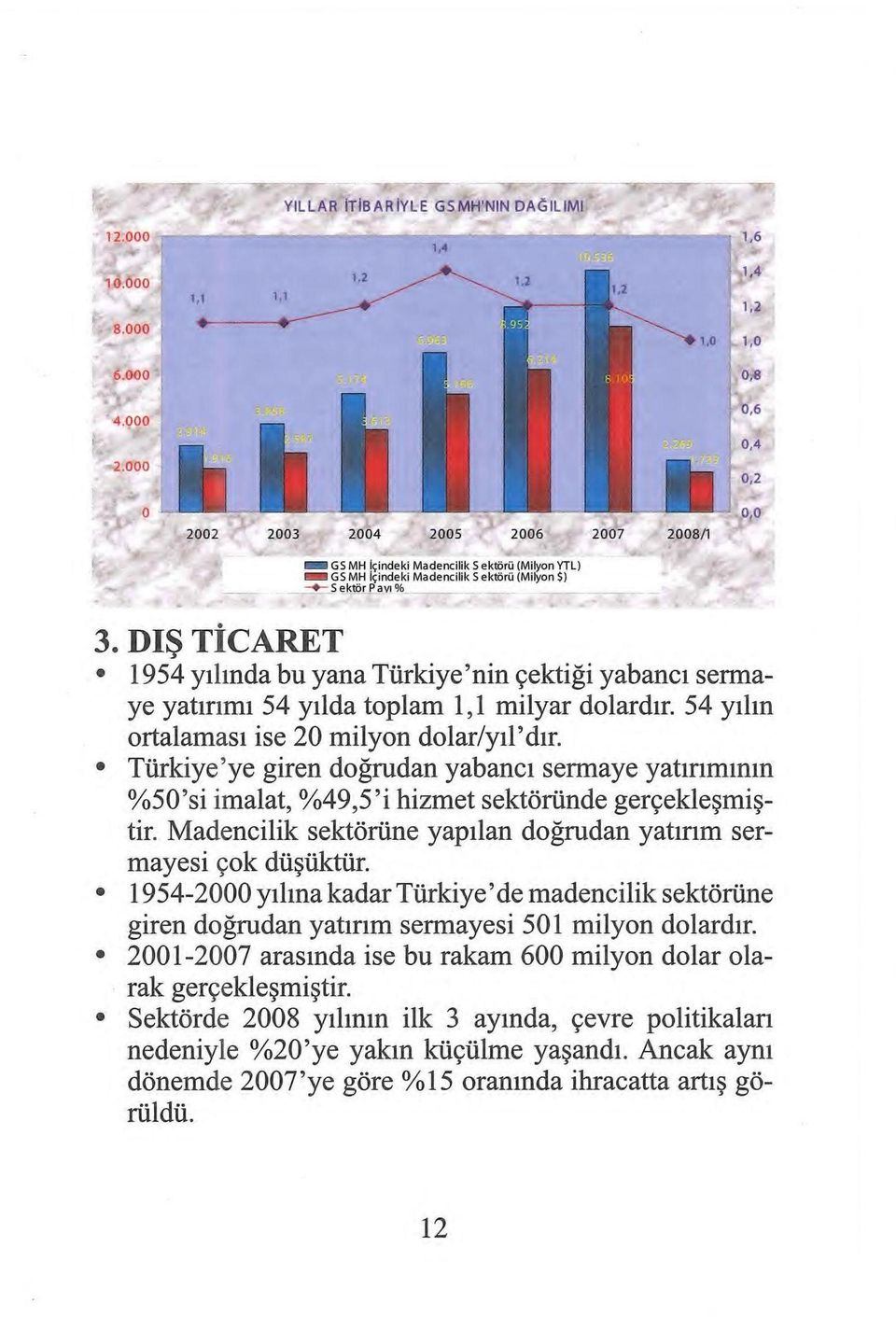 Türkiye'ye giren doğrudan yabancı sermaye yatınmmm %50'si imalat, %49,5'i hizmet sektöründe gerçekleşmiştir. Madencilik sektörüne yapılan doğrudan yatırım sermayesi çok düşüktür.