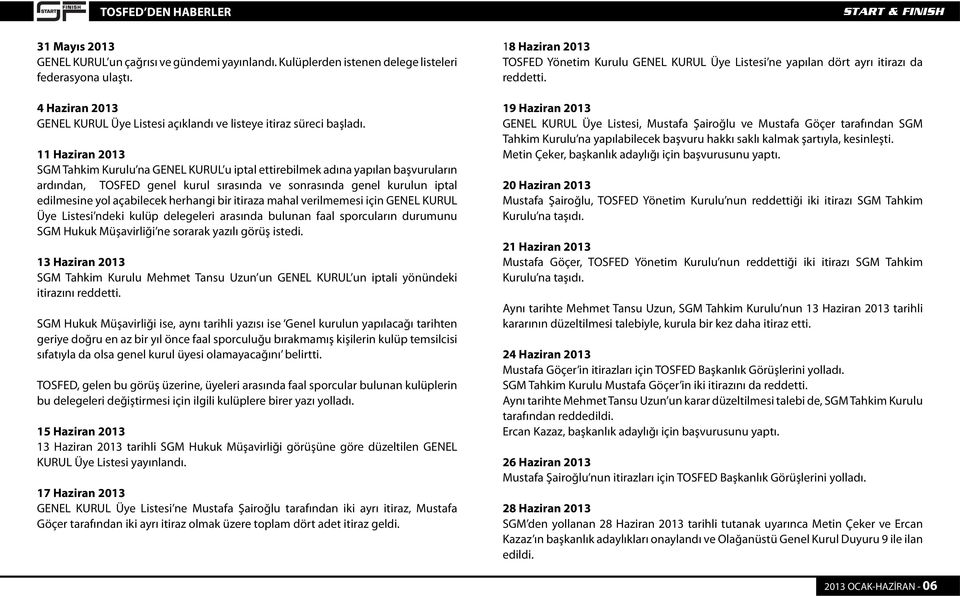 11 Haziran 2013 SGM Tahkim Kurulu na GENEL KURUL u iptal ettirebilmek adına yapılan başvuruların ardından, TOSFED genel kurul sırasında ve sonrasında genel kurulun iptal edilmesine yol açabilecek