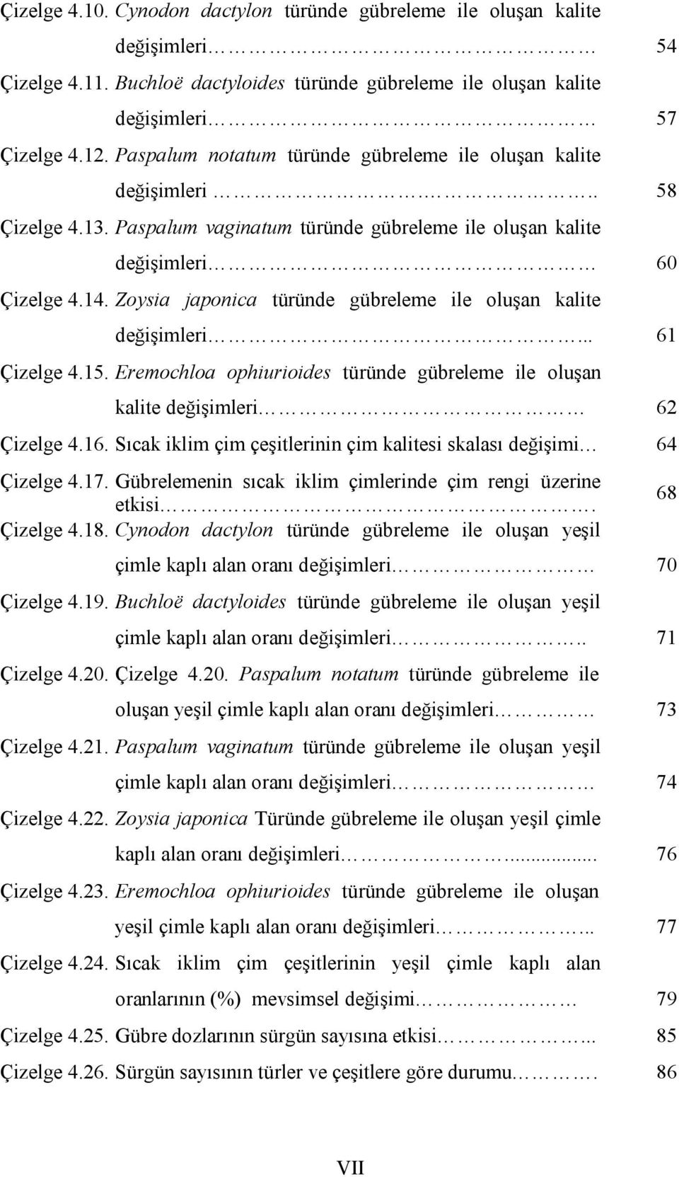 Zoysia japonica türünde gübreleme ile oluşan kalite değişimleri... 61 Çizelge 4.15. Eremochloa ophiurioides türünde gübreleme ile oluşan kalite değişimleri 62 Çizelge 4.16.