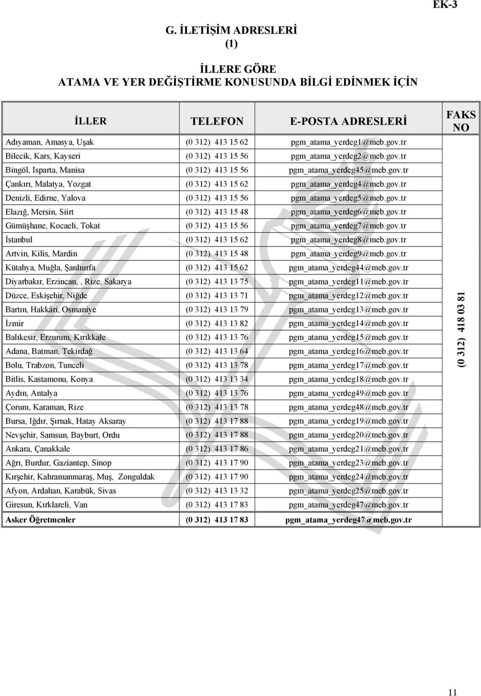 gov.tr Denizli, Edirne, Yalova (0 312) 413 15 56 pgm_atama_yerdeg5@meb.gov.tr Elazığ, Mersin, Siirt (0 312) 413 15 48 pgm_atama_yerdeg6@meb.gov.tr Gümüşhane, Kocaeli, Tokat (0 312) 413 15 56 pgm_atama_yerdeg7@meb.