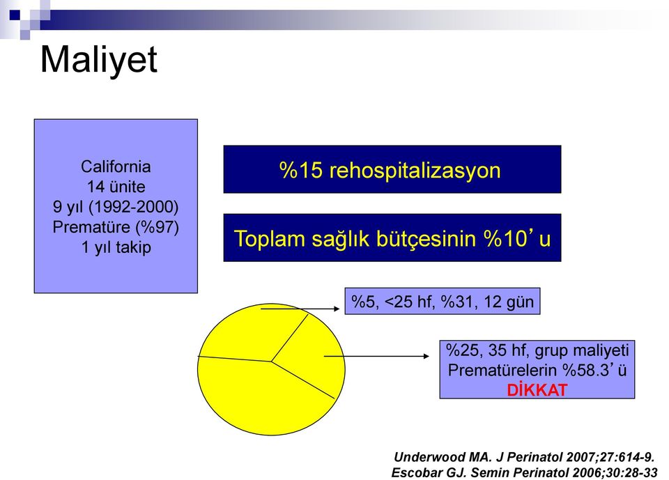 %31, 12 gün %25, 35 hf, grup maliyeti Prematürelerin %58.