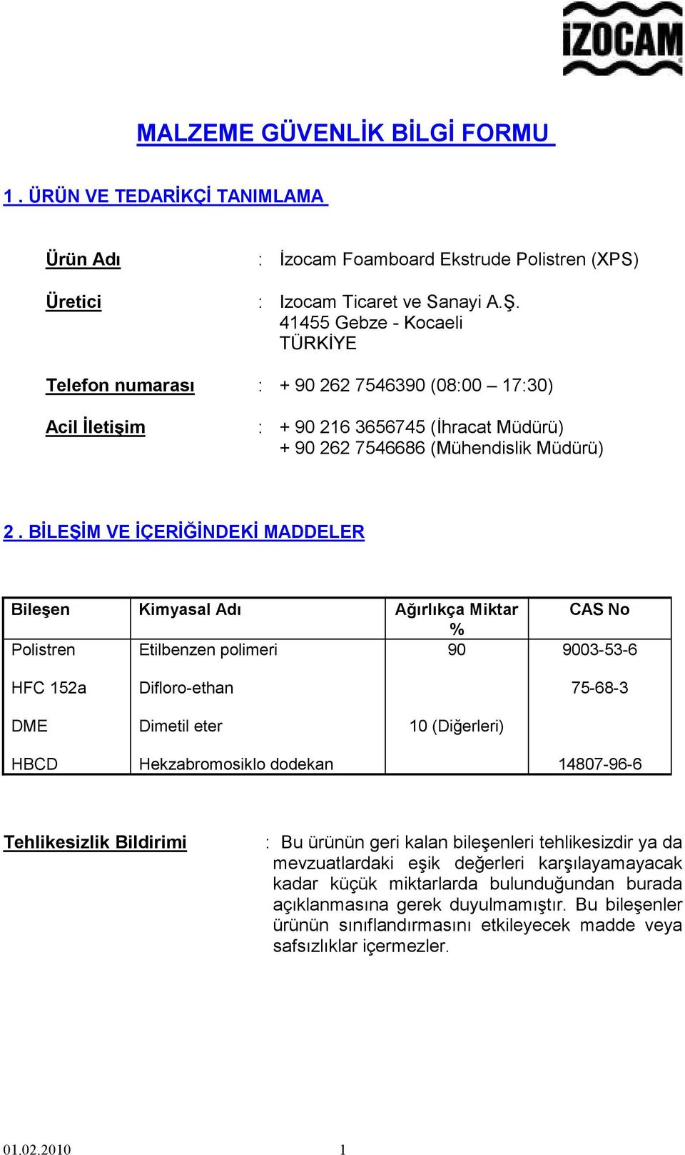 BİLEŞİM VE İÇERİĞİNDEKİ MADDELER Bileşen Kimyasal Adı Ağırlıkça Miktar % Polistren Etilbenzen polimeri 90 CAS No 9003-53-6 HFC 152a Difloro-ethan 75-68-3 DME Dimetil eter 10 (Diğerleri) HBCD