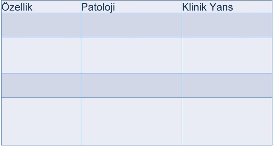 uzamış matriks haberleşme artışı antibiyotik kullanımı Yüzeye bağlanma Synovial sıvıdaki bakteri az