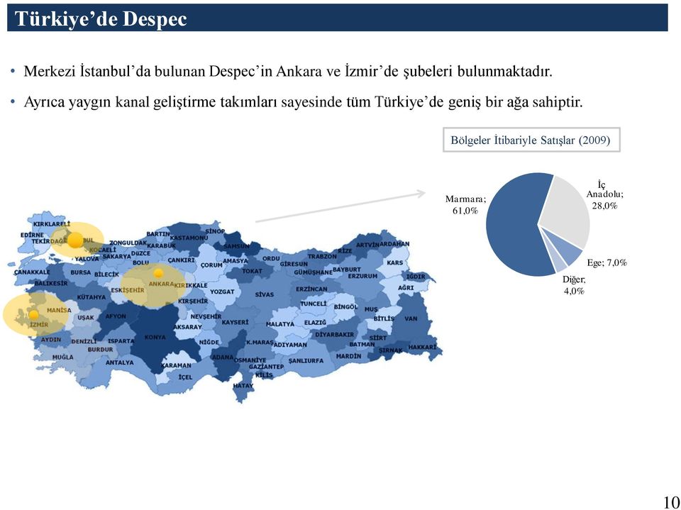 Ayrıca yaygın kanal geliştirme takımları sayesinde tüm Türkiye de