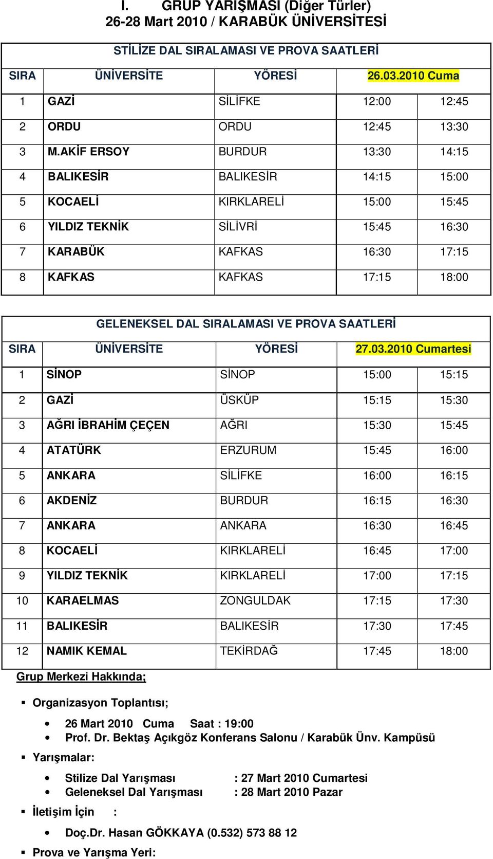 AKİF ERSOY BURDUR 13:30 14:15 4 BALIKESİR BALIKESİR 14:15 15:00 5 KOCAELİ KIRKLARELİ 15:00 15:45 6 YILDIZ TEKNİK SİLİVRİ 15:45 16:30 7 KARABÜK KAFKAS 16:30 17:15 8 KAFKAS KAFKAS 17:15 18:00