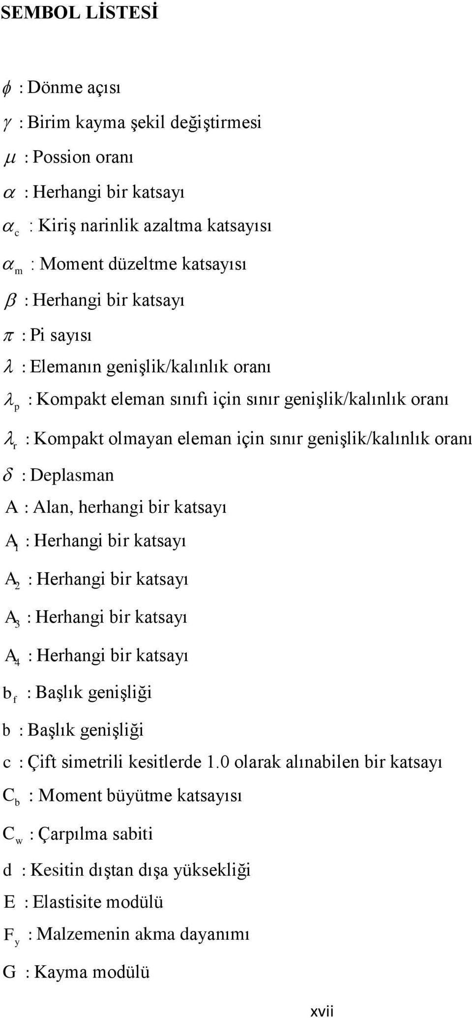 herhangi bir katsayı A 1 : Herhangi bir katsayı A 2 : Herhangi bir katsayı A 3 : Herhangi bir katsayı A 4 : Herhangi bir katsayı b f : Başlık genişliği b : Başlık genişliği c : Çift simetrili