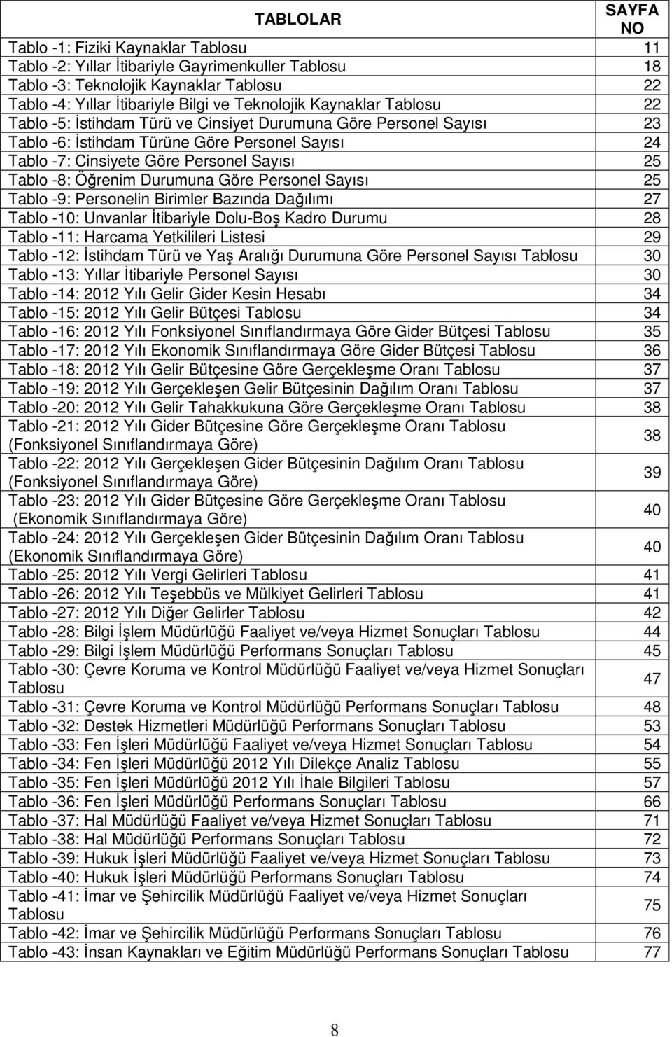 Öğrenim Durumuna Göre Personel Sayısı 25 Tablo -9: Personelin Birimler Bazında Dağılımı 27 Tablo -10: Unvanlar İtibariyle Dolu-Boş Kadro Durumu 28 Tablo -11: Harcama Yetkilileri Listesi 29 Tablo -12: