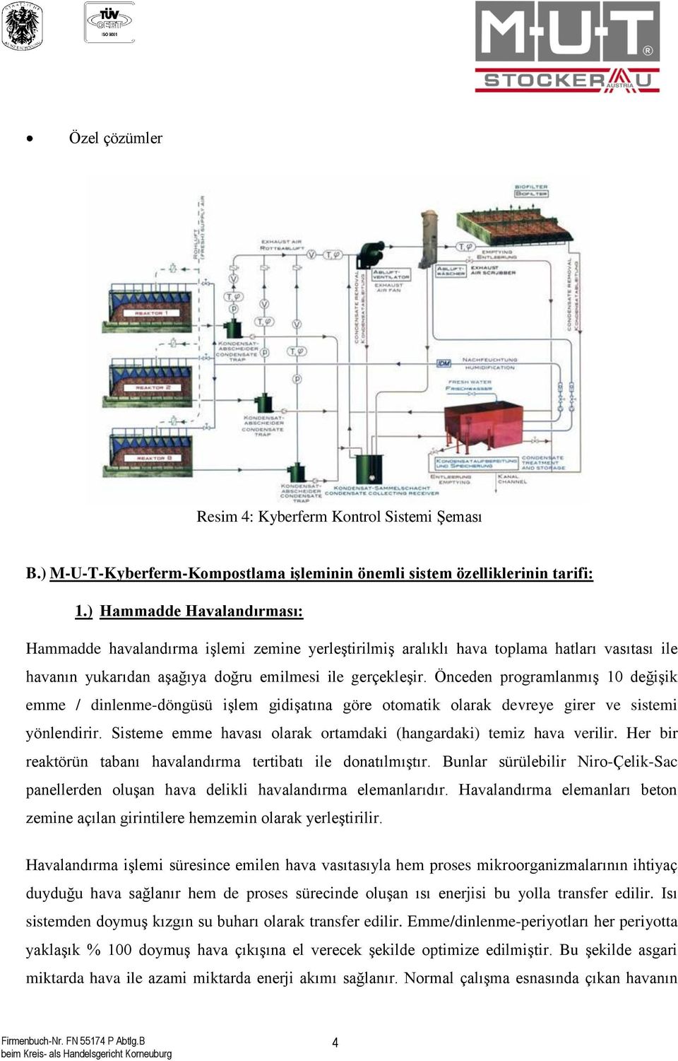 Önceden programlanmış 10 değişik emme / dinlenme-döngüsü işlem gidişatına göre otomatik olarak devreye girer ve sistemi yönlendirir.