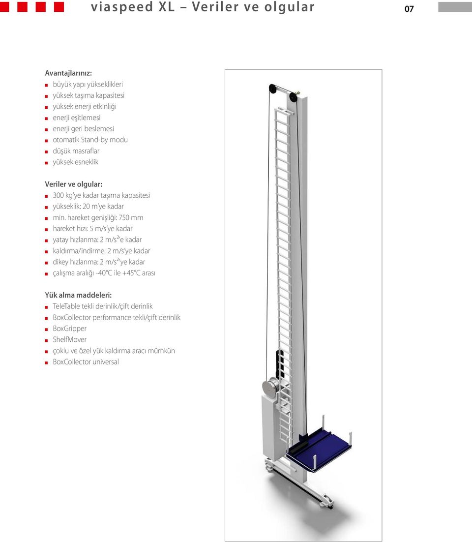 hareket genişliği: 750 mm hareket hızı: 5 m/s ye kadar yatay hızlanma: 2 m/s² e kadar kaldırma/indirme: 2 m/s ye kadar dikey hızlanma: 2 m/s² ye kadar çalışma aralığı