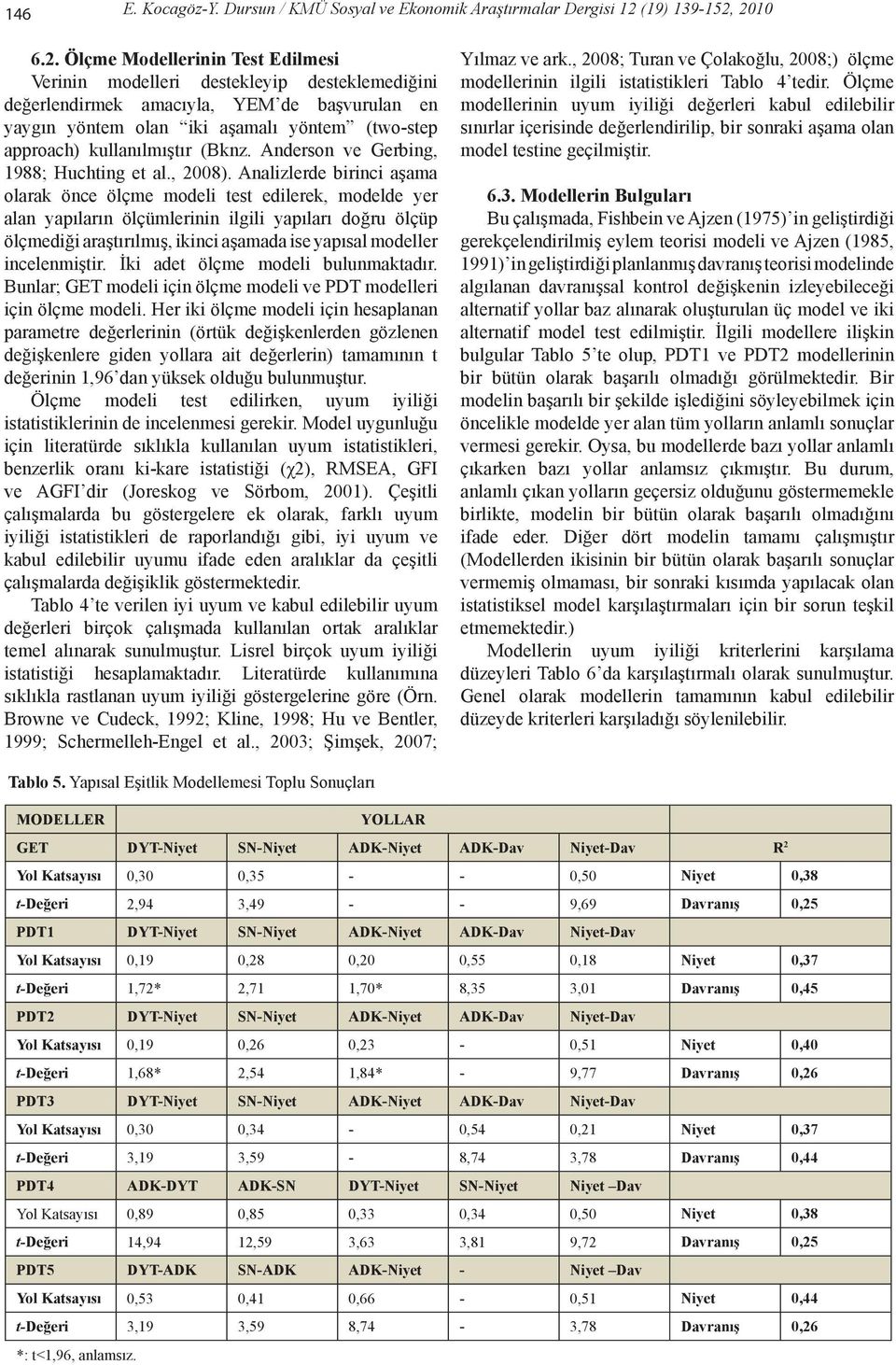 2010 6.2. Ölçme Modellerinin Test Edilmesi Verinin modelleri destekleyip desteklemediğini değerlendirmek amacıyla, YEM de başvurulan en yaygın yöntem olan iki aşamalı yöntem (two-step approach)