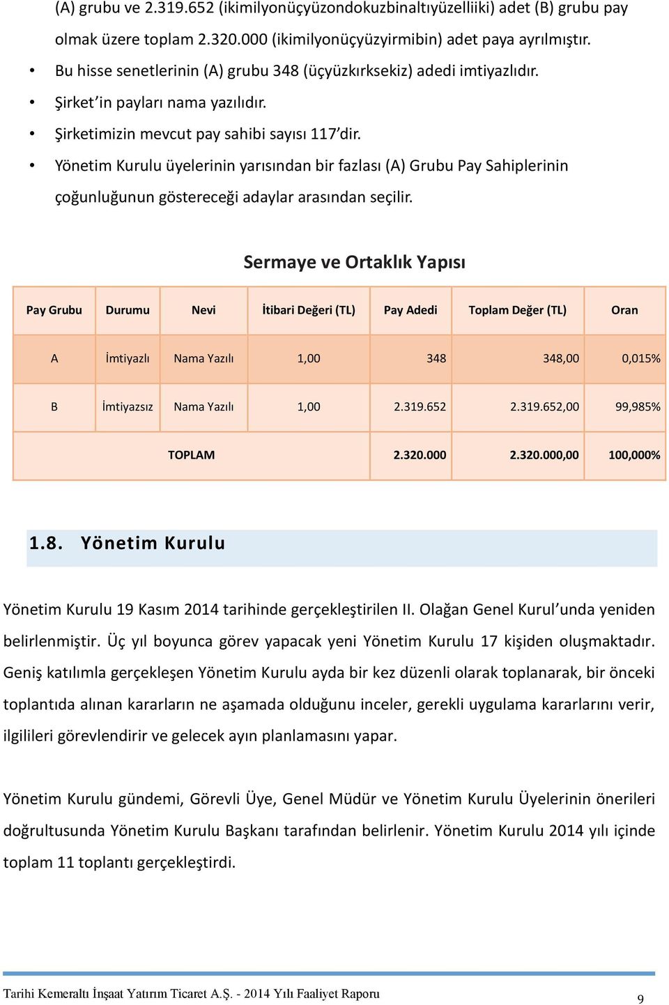 Yönetim Kurulu üyelerinin yarısından bir fazlası (A) Grubu Pay Sahiplerinin çoğunluğunun göstereceği adaylar arasından seçilir.