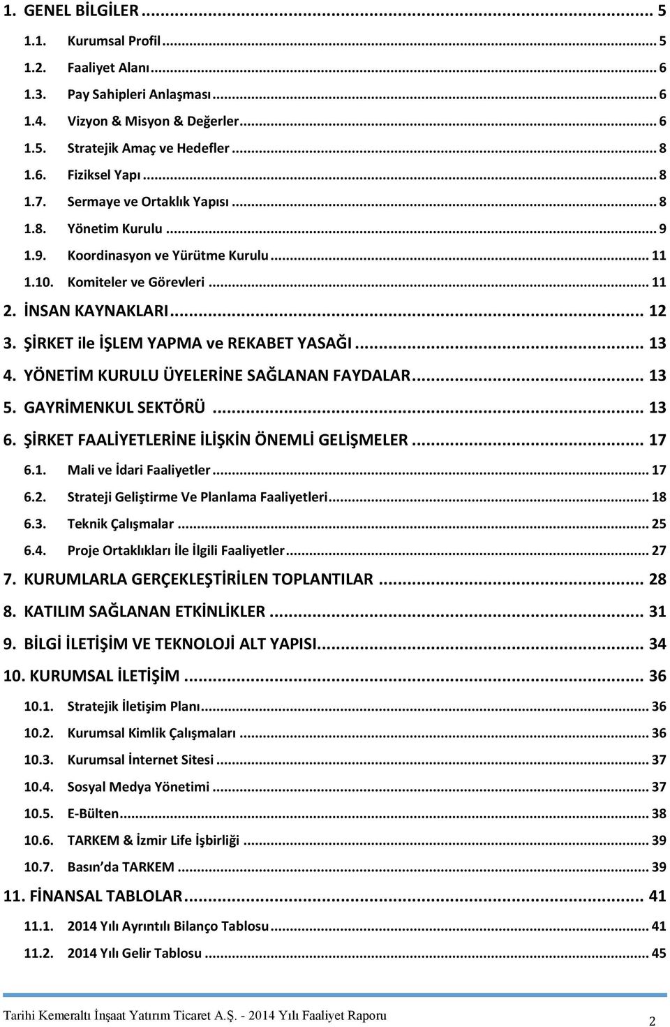 .. 12 ŞİRKET ile İŞLEM YAPMA ve REKABET YASAĞI... 13 YÖNETİM KURULU ÜYELERİNE SAĞLANAN FAYDALAR... 13 GAYRİMENKUL SEKTÖRÜ... 13 ŞİRKET FAALİYETLERİNE İLİŞKİN ÖNEMLİ GELİŞMELER... 17 6.1. Mali ve İdari Faaliyetler.