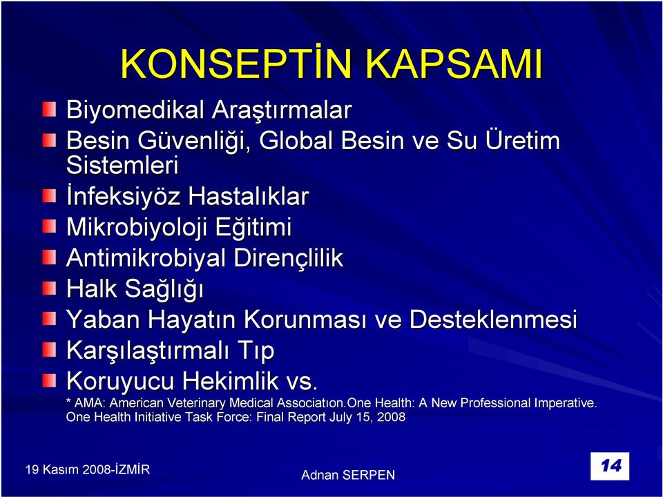 Desteklenmesi Karşılaştırmalı Tıp Koruyucu Hekimlik vs. * AMA: American Veterinary Medical Associatıon.