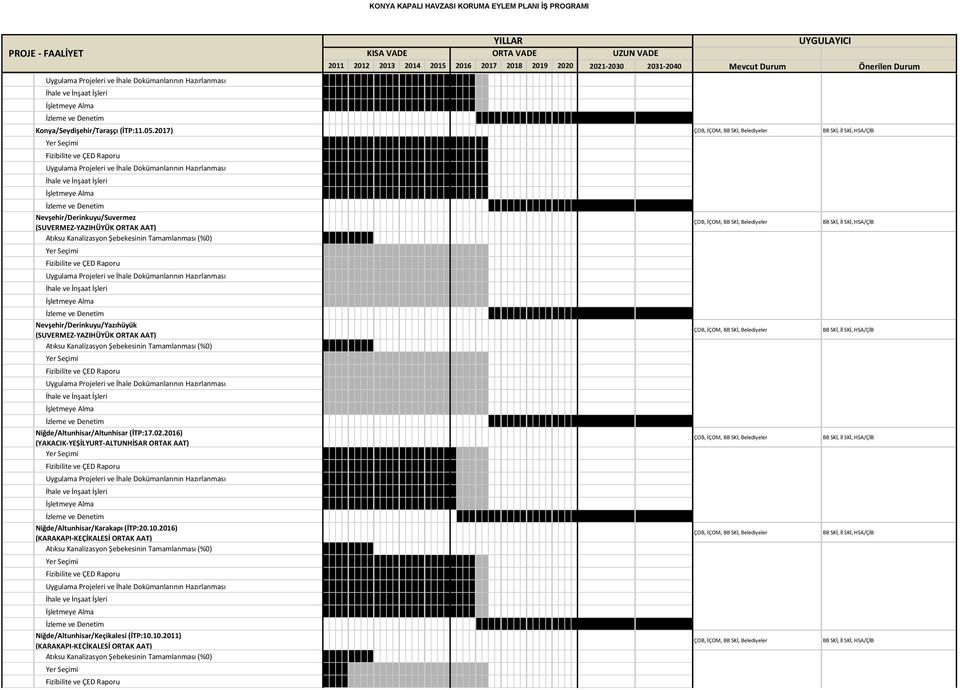 (SUVERMEZ-YAZIHÜYÜK ORTAK AAT) Niğde/Altunhisar/Altunhisar (İTP:17.02.