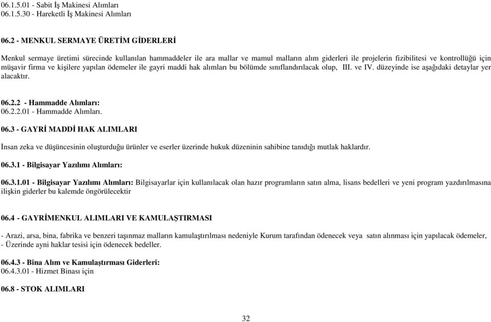 firma ve kişilere yapılan ödemeler ile gayri maddi hak alımları bu bölümde sınıflandırılacak olup, III. ve IV. düzeyinde ise aşağıdaki detaylar yer alacaktır. 06.2.2 - Hammadde Alımları: 06.2.2.01 - Hammadde Alımları.