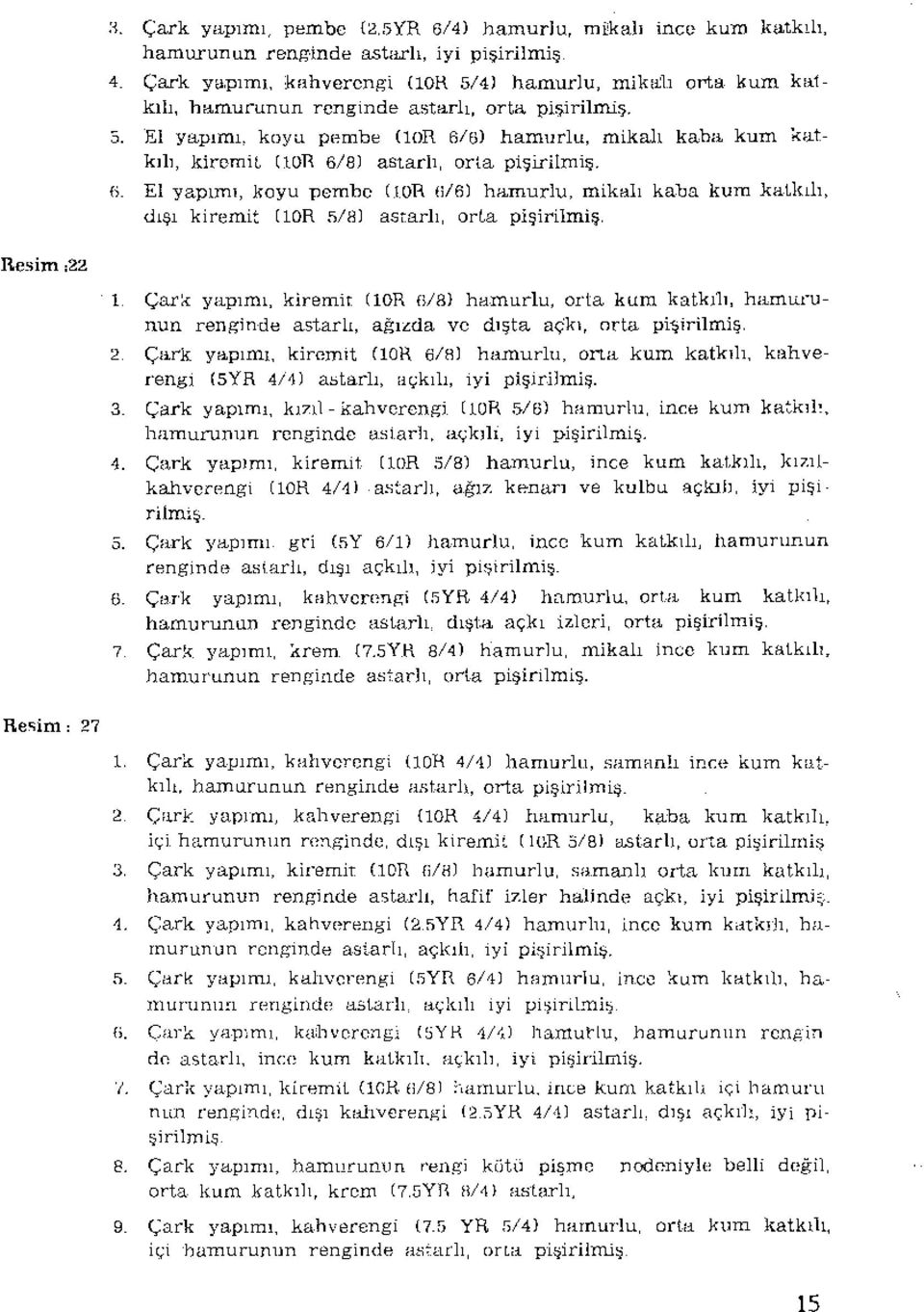 orla pişirilmiş. Resim,22 1 Çark yapımı, kir-ernit (lor e/sı hamurlu, orta kum kat.kı'h, hamur-unun renginde astartı, ağrzda ve dışta açkı, orta pistrtlmiş.