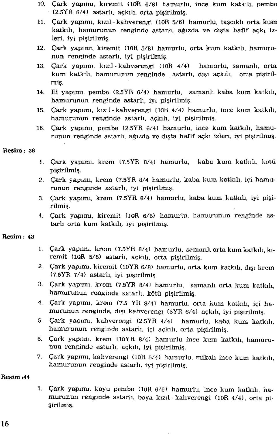 orta kum katkıh, hamurunun renginde astarlı, iyi pişu-ilmiş. Çark yapımı, kızıl" kahvcrongt (!OR 4/41 hamur-lu. samantı. orta kum katkılı, hamurunun renginde astar-lı, dışı açkılı, orta pişirtlmiş.