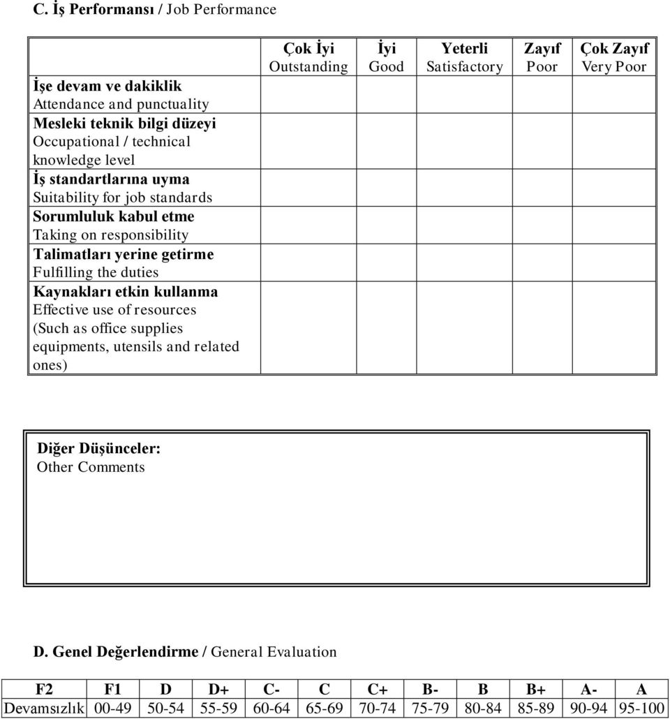 kullanma Effective use of resources (Such as office supplies equipments, utensils and related ones) Çok Outstanding Good Yeterli Satisfactory Poor Çok Very Poor Diğer