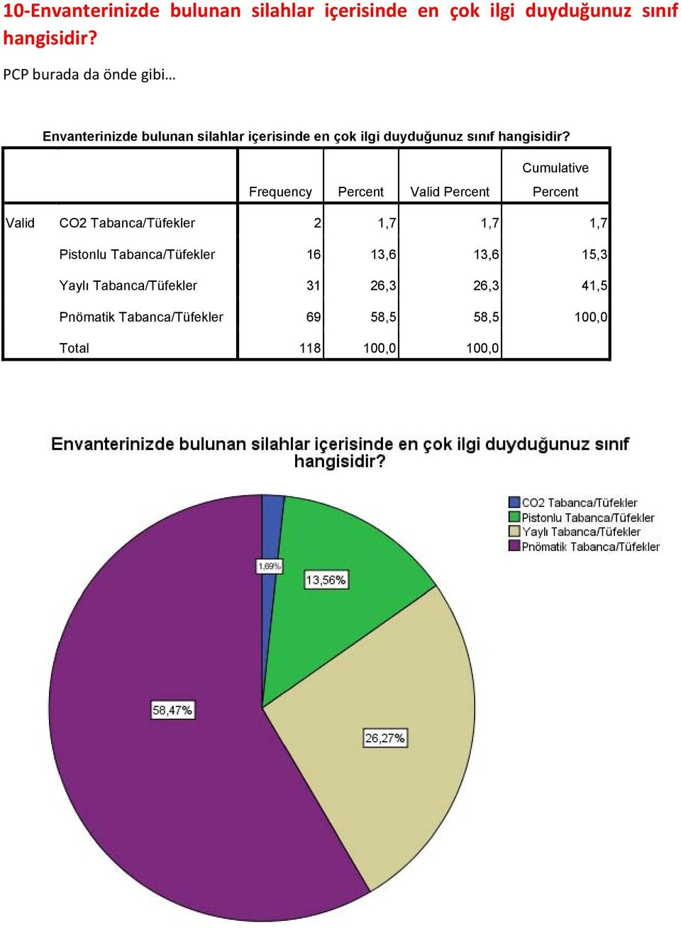 hangisidir?