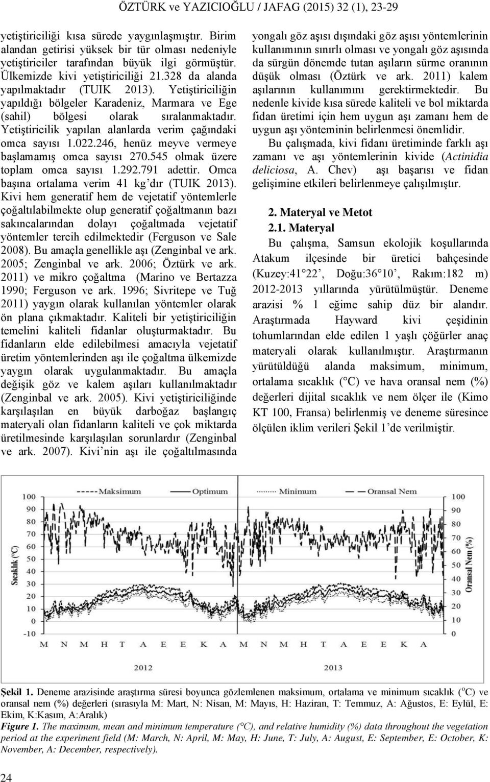 Yetiştiricilik yapılan alanlarda verim çağındaki omca sayısı 1.022.246, henüz meyve vermeye başlamamış omca sayısı 270.545 olmak üzere toplam omca sayısı 1.292.791 adettir.