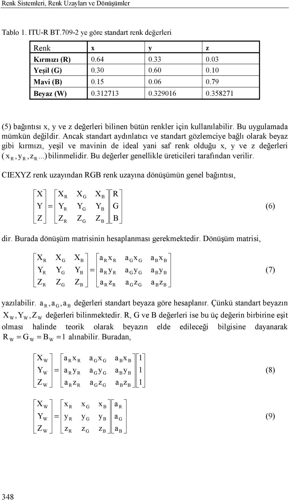 Anck stndrt dõnltõcõ ve stndrt gölemcie bğlõ olrk be gibi kõrmõõ, eşil ve mvinin de idel ni sf renk olduğu, ve değerleri (...),, bilinmelidir. u değerler genellikle üreticileri trfõndn verilir.