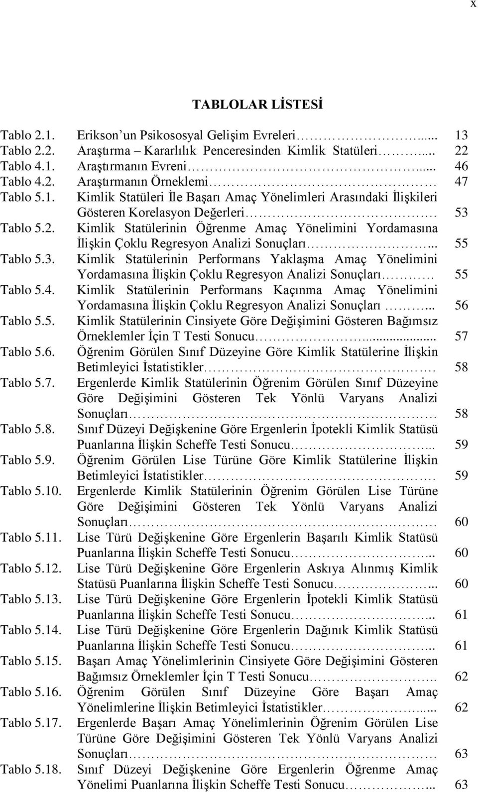 Kimlik Statülerinin Öğrenme Amaç Yönelimini Yordamasına İlişkin Çoklu Regresyon Analizi Sonuçları... 55 Tablo 5.3.