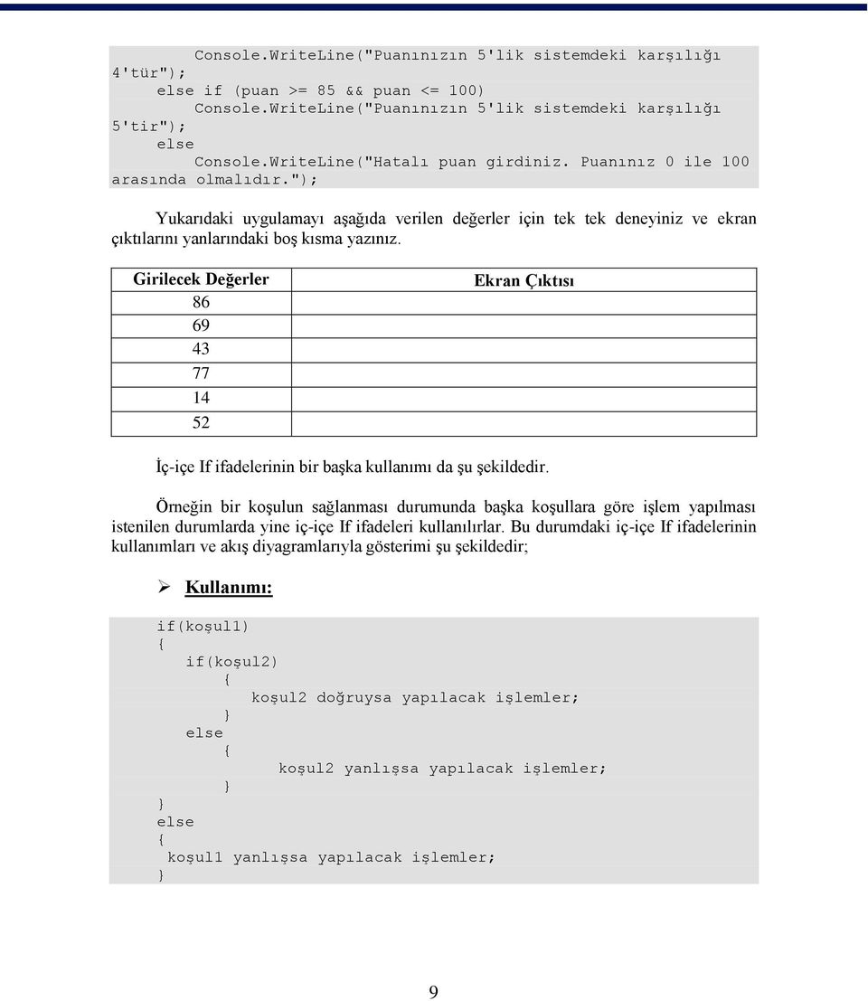 Girilecek Değerler 86 69 43 77 14 52 Ekran Çıktısı Ġç-içe If ifadelerinin bir baģka kullanımı da Ģu Ģekildedir.